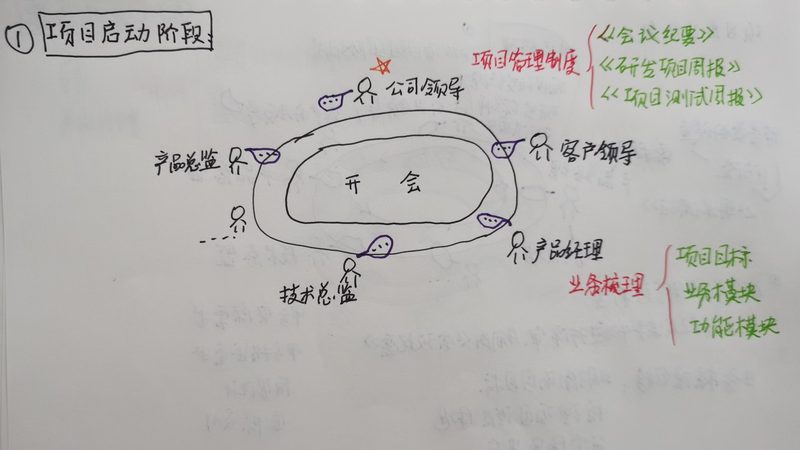 公众号开发参数配置：关键要素与配置技巧