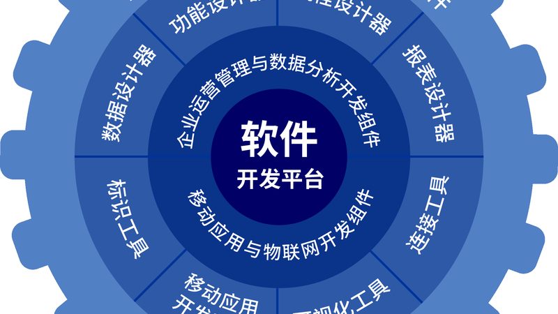 上海ios app开发公司售后服务